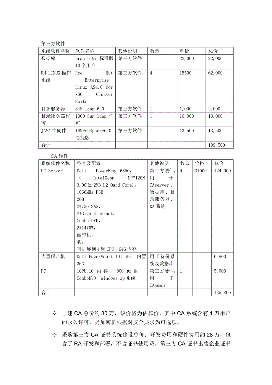 自建CA与第三方CA对比_第3页