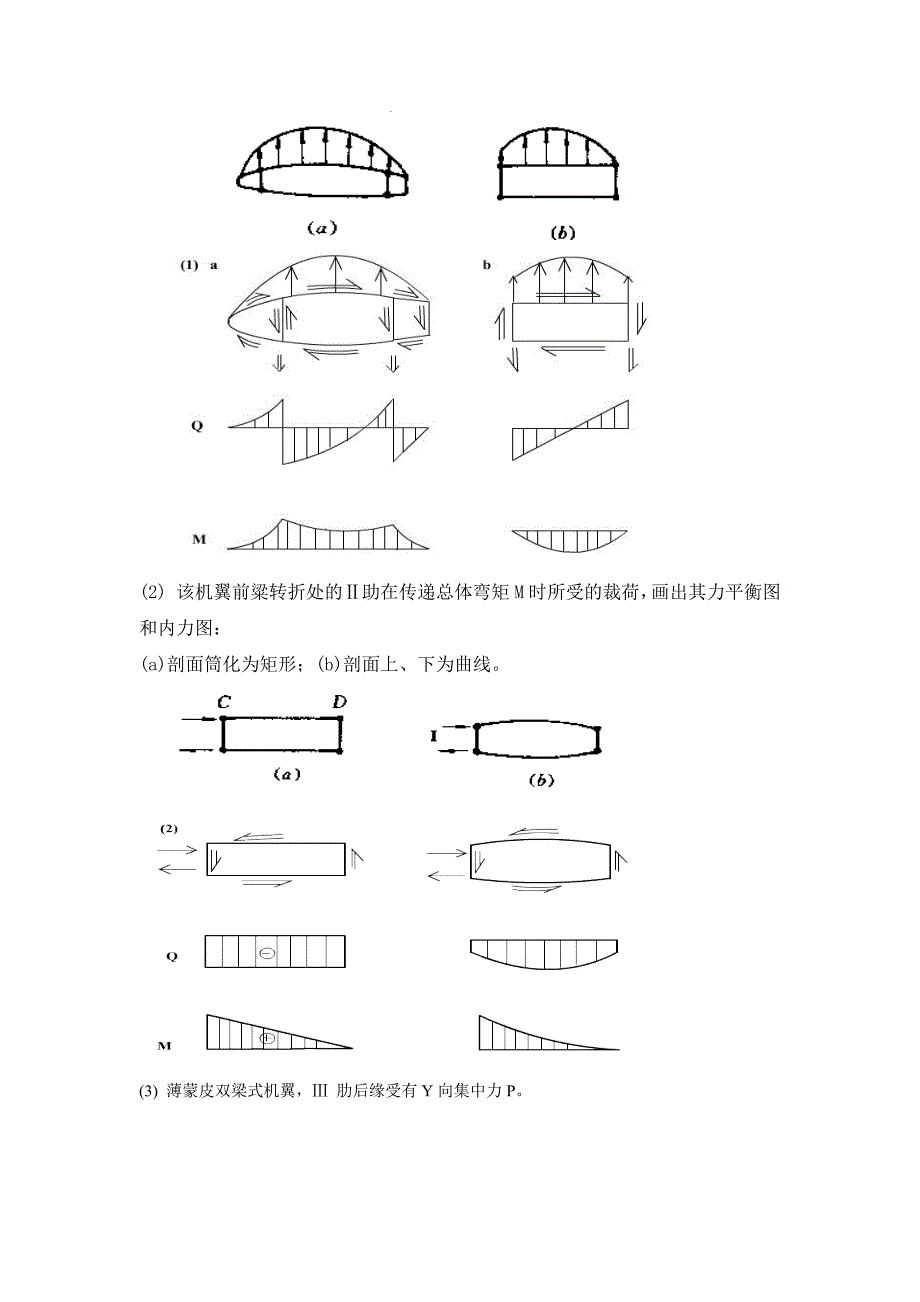 《飞行器结构设计》课后答案第3章_第4页