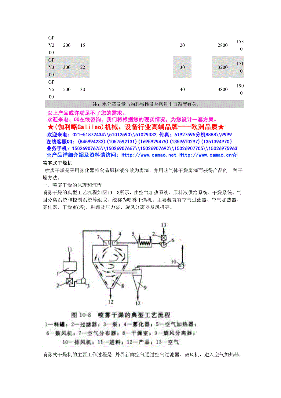 玉米淀粉烘干设备.doc_第3页