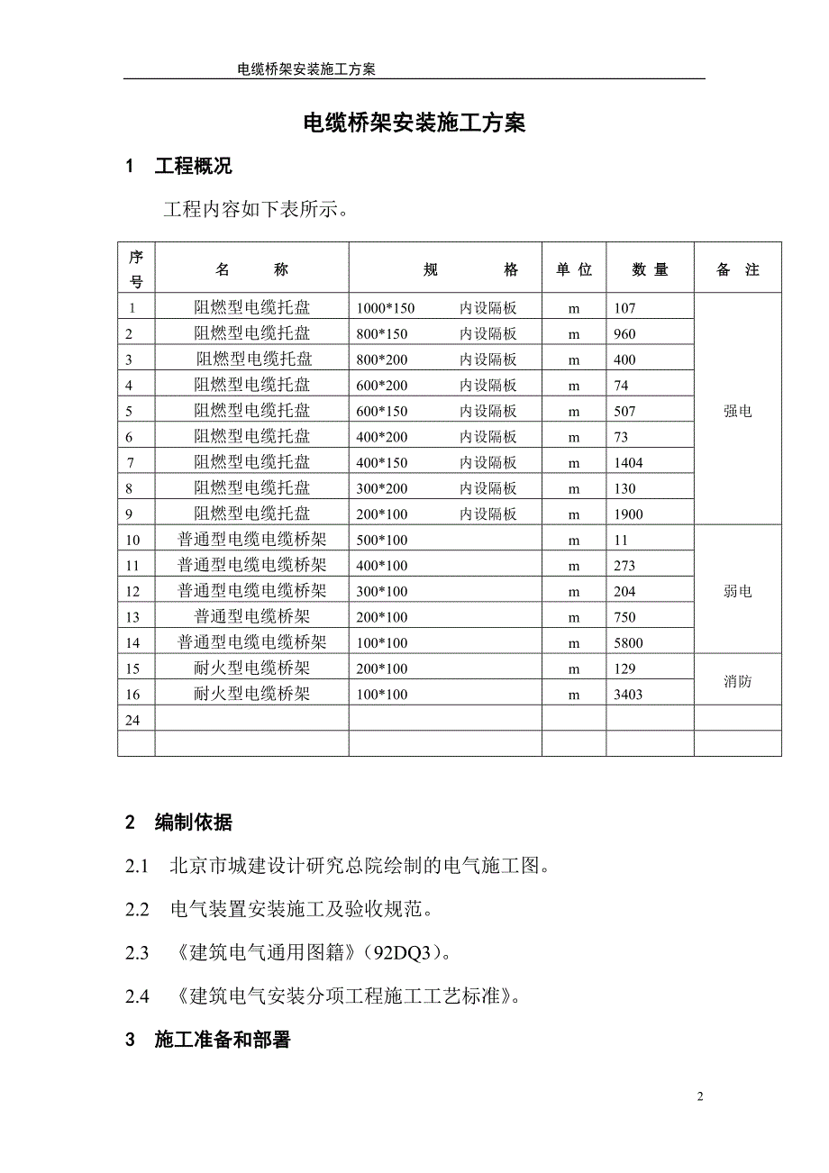 某工程电缆桥架安装施工方案_第4页