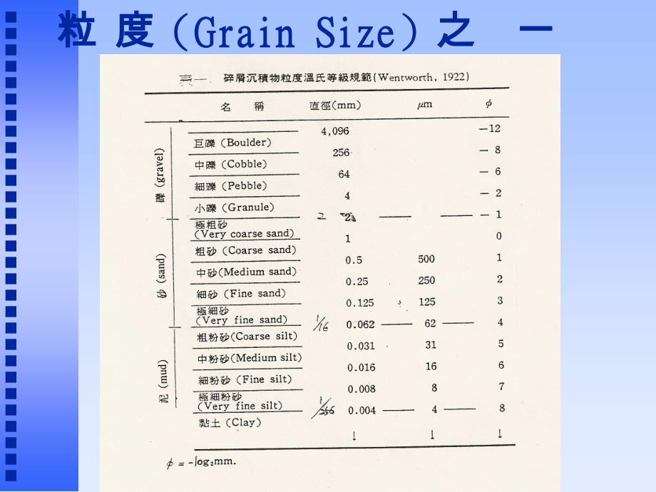 09沉积岩组织与分类_第4页