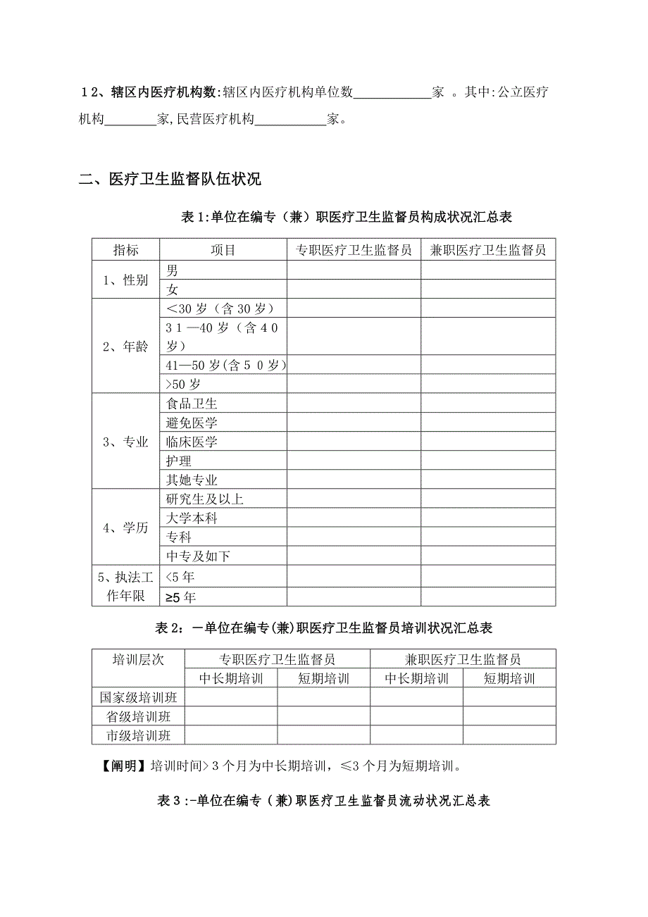 浙江省医疗卫生监督现状调查表_第2页