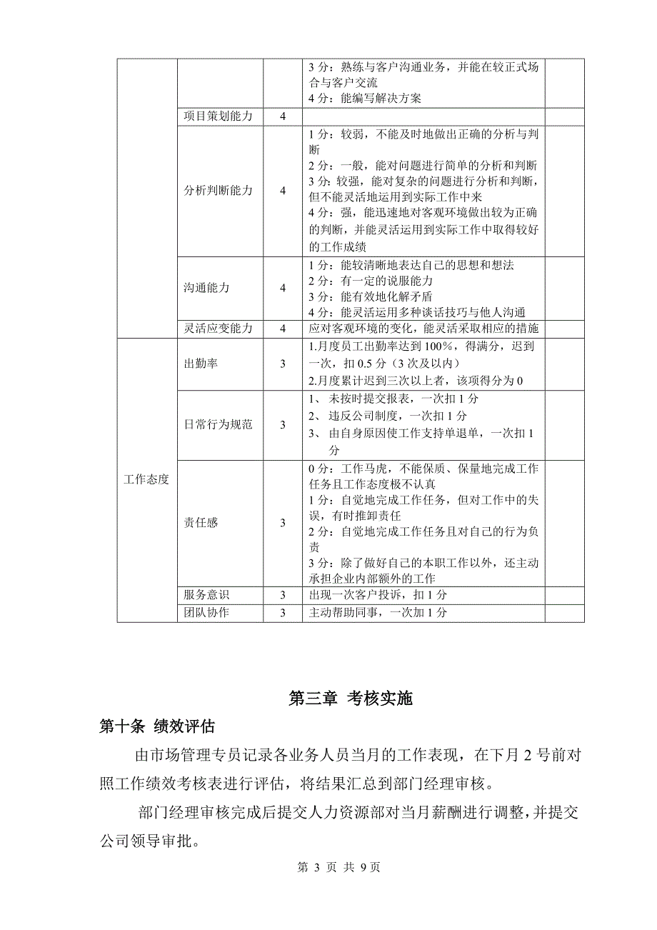 市场部绩效考核制度_第3页