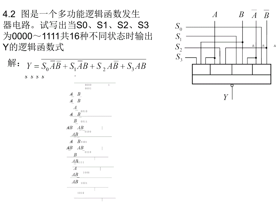 组合逻辑电路习题答案_第1页