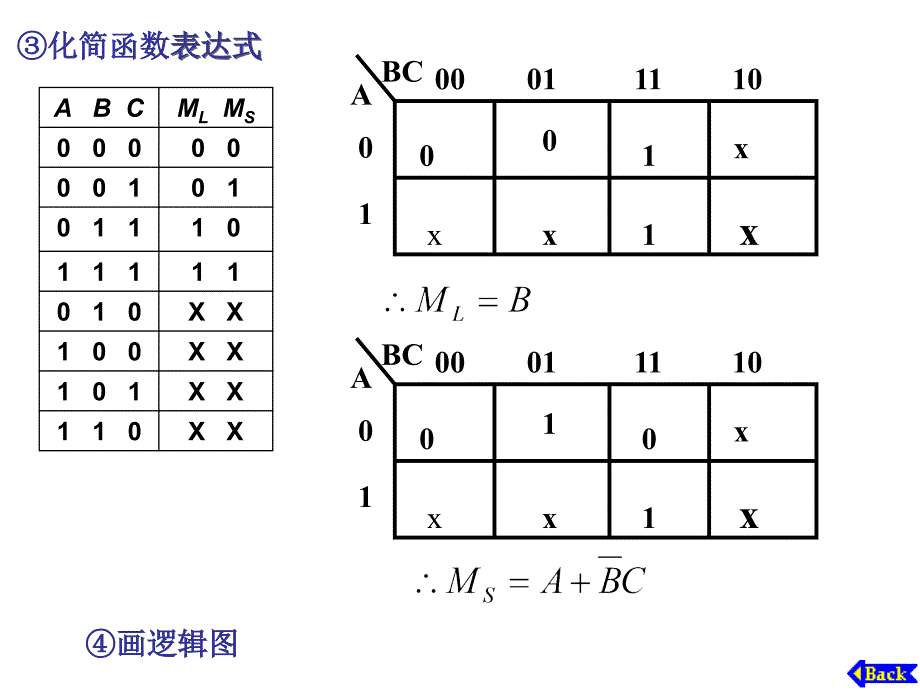 组合逻辑电路习题答案_第4页