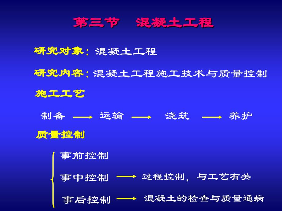 钢筋混凝土工程砼工程_第1页