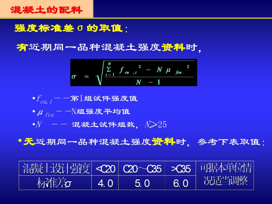 钢筋混凝土工程砼工程_第4页