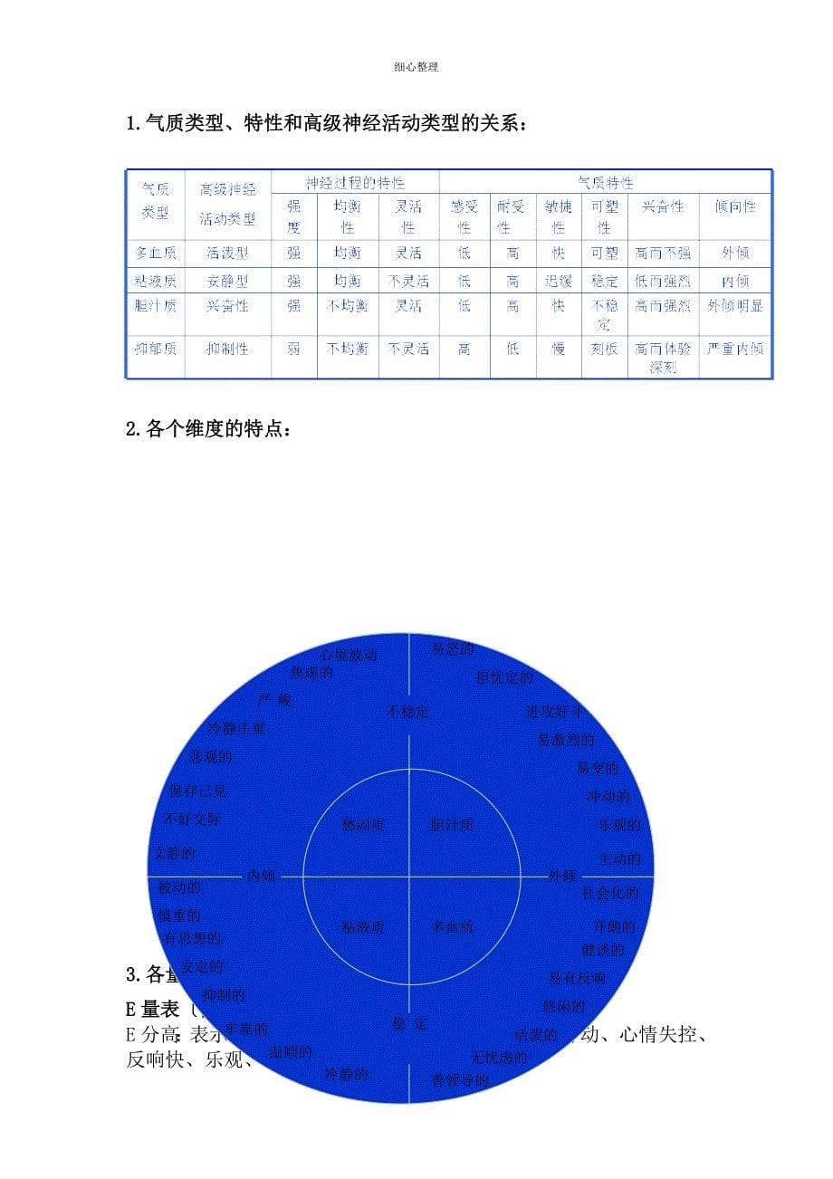 艾森克人格问卷结果分析模板_第5页