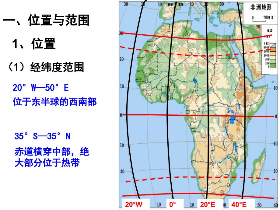 区域地理——非洲_第3页