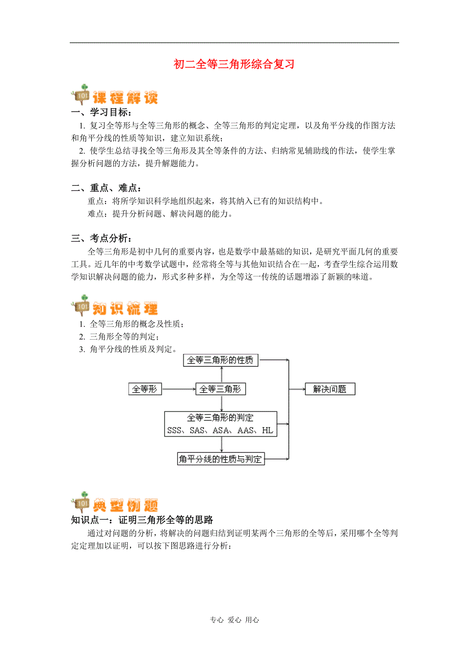 (完整版)八年级数学全等三角形综合复习.doc_第1页