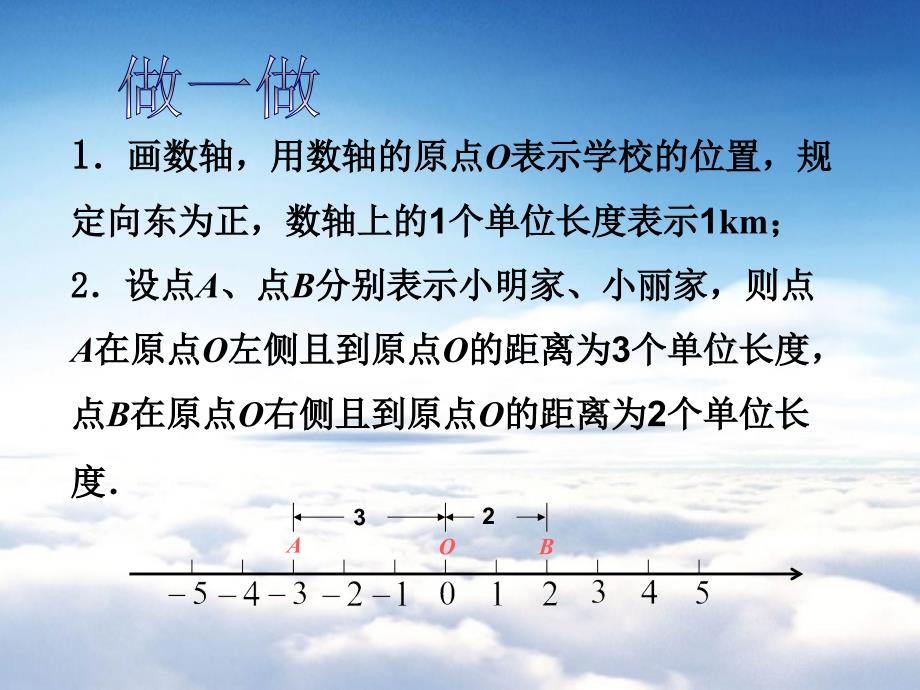 【苏科版】数学七年级上册：2.4绝对值与相反数第1课时ppt课件_第3页