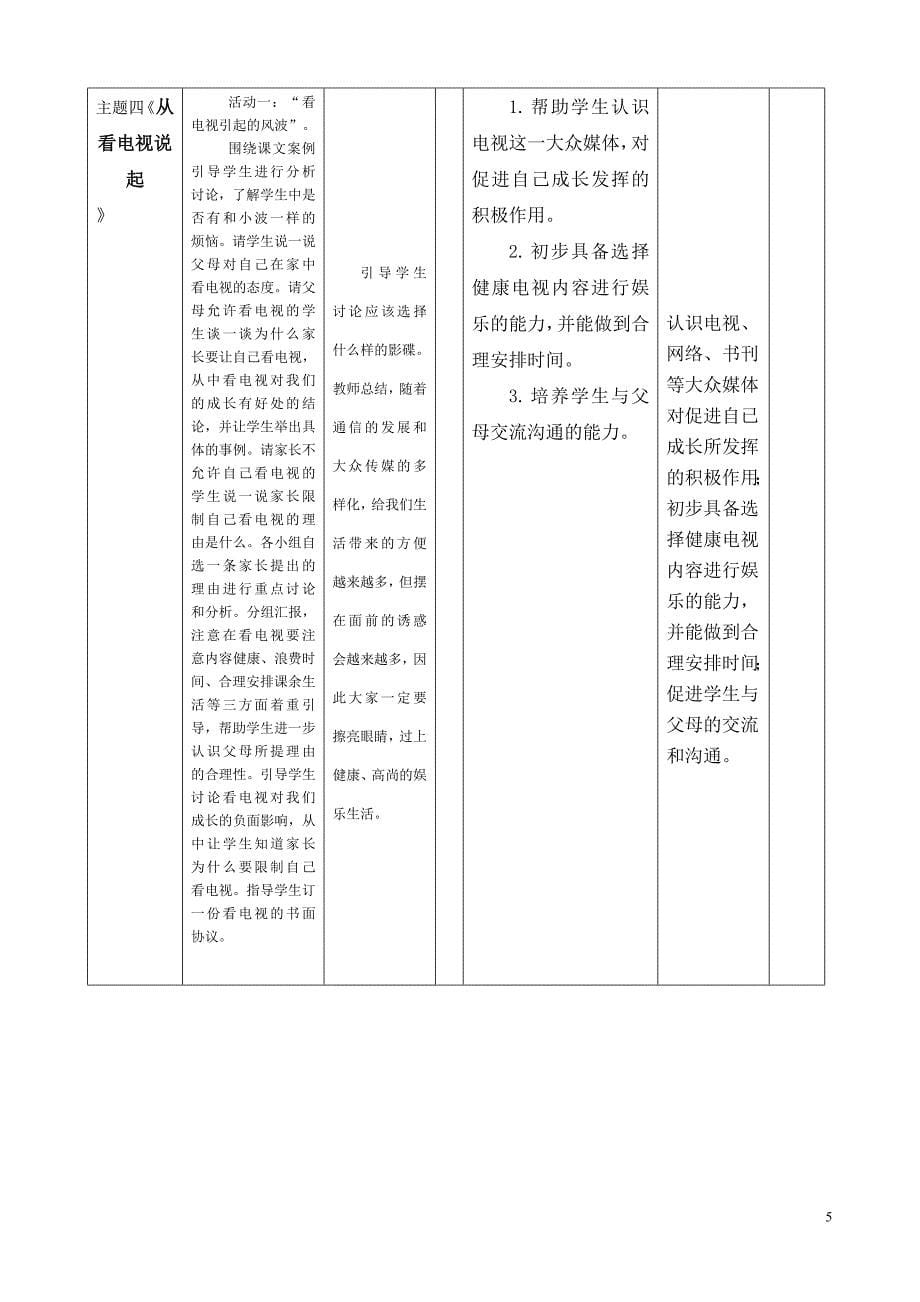 人教版品德与社会四年级下册第四单元主题单元教学设计.doc_第5页