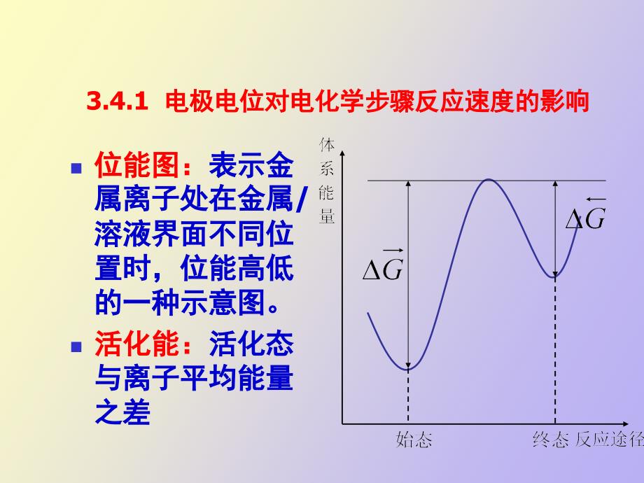 电子转移步骤动力学_第3页