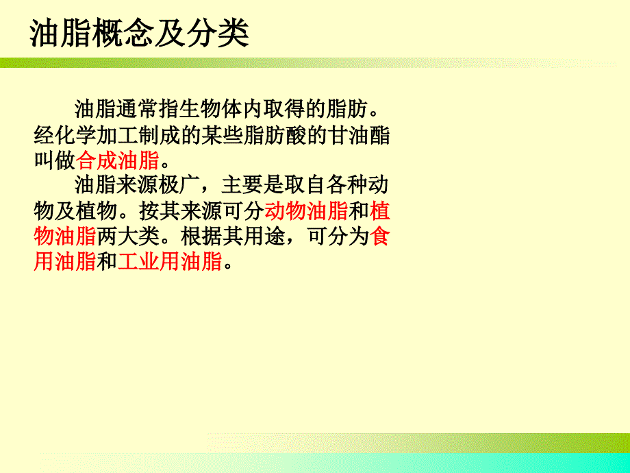 食用油脂安全标准PPT课件_第3页