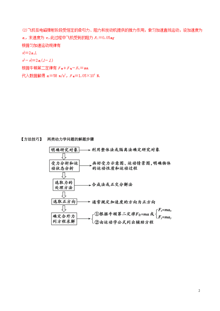 2019年高考物理 专题03 牛顿运动定律学案_第2页