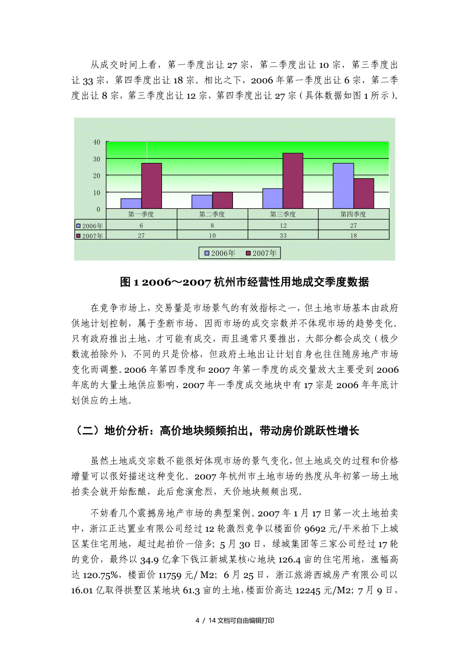 杭州土地市场分析报告_第4页