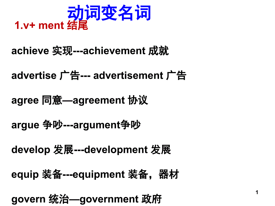 B级常考词性转换课堂PPT_第1页