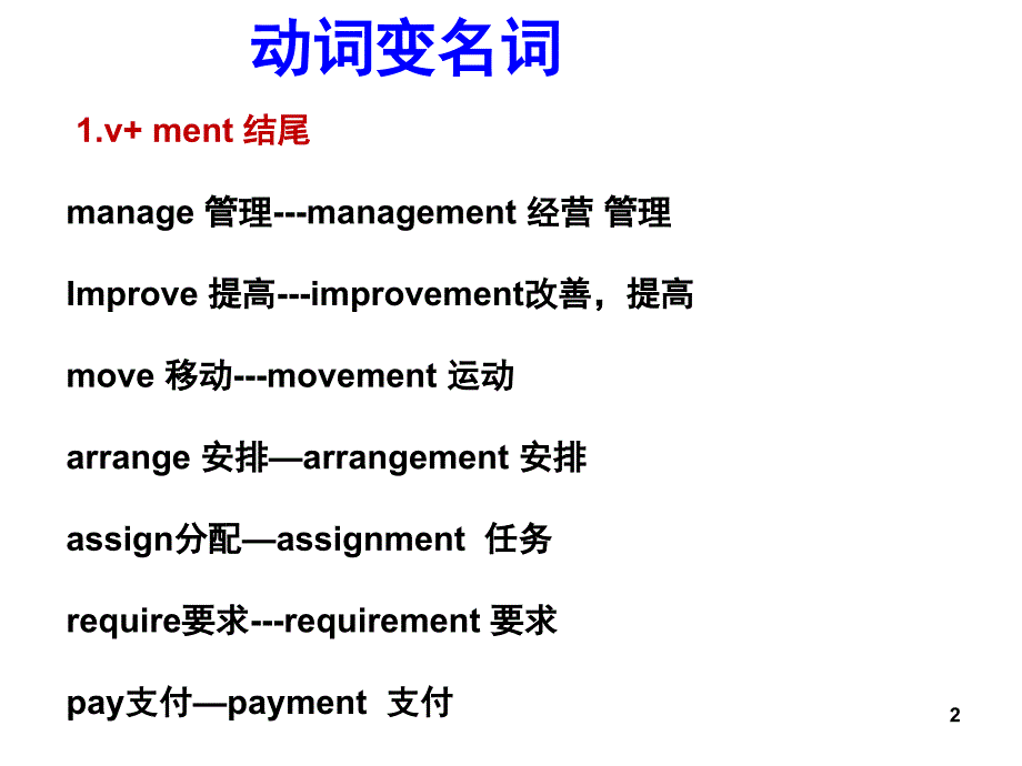 B级常考词性转换课堂PPT_第2页