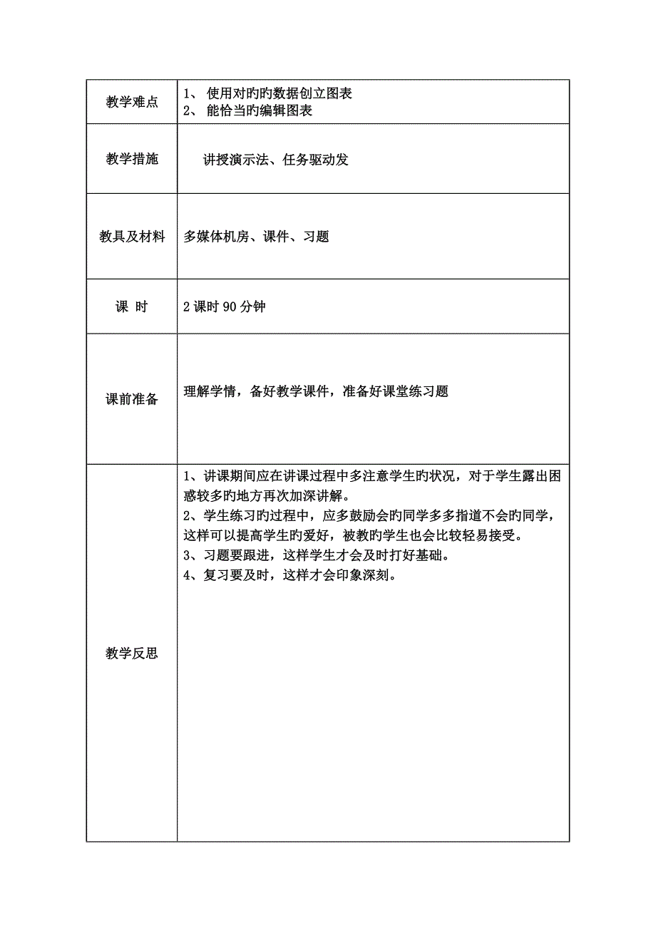 图表的使用教案_第2页