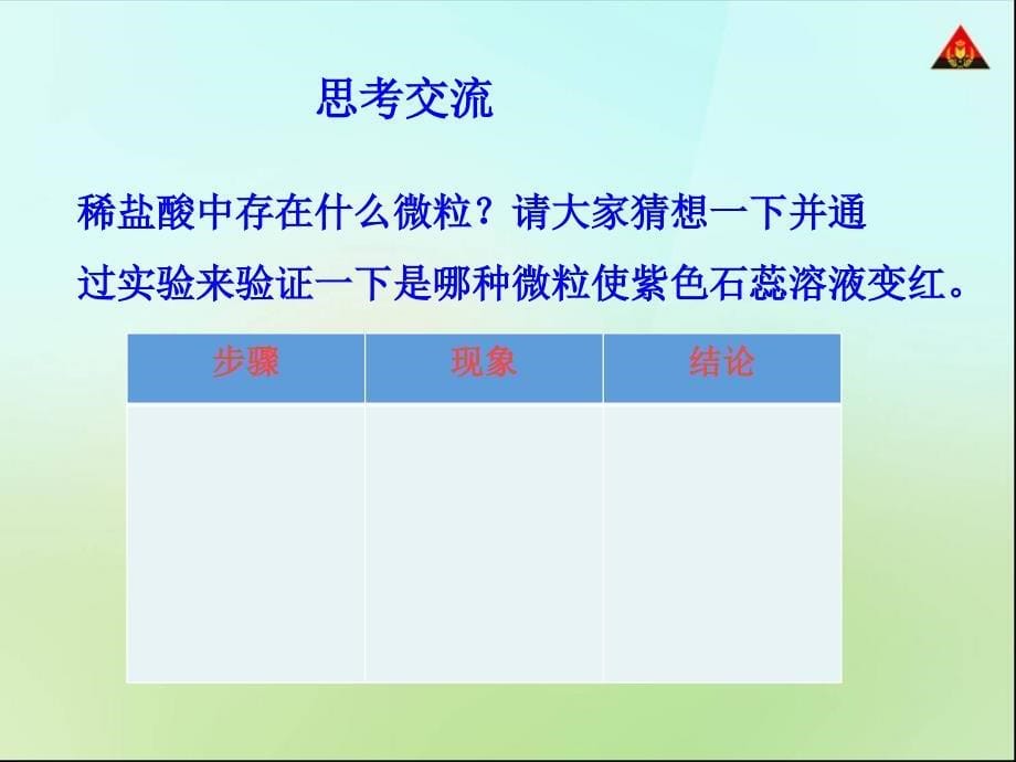 化学课件——酸的化学性质_第5页