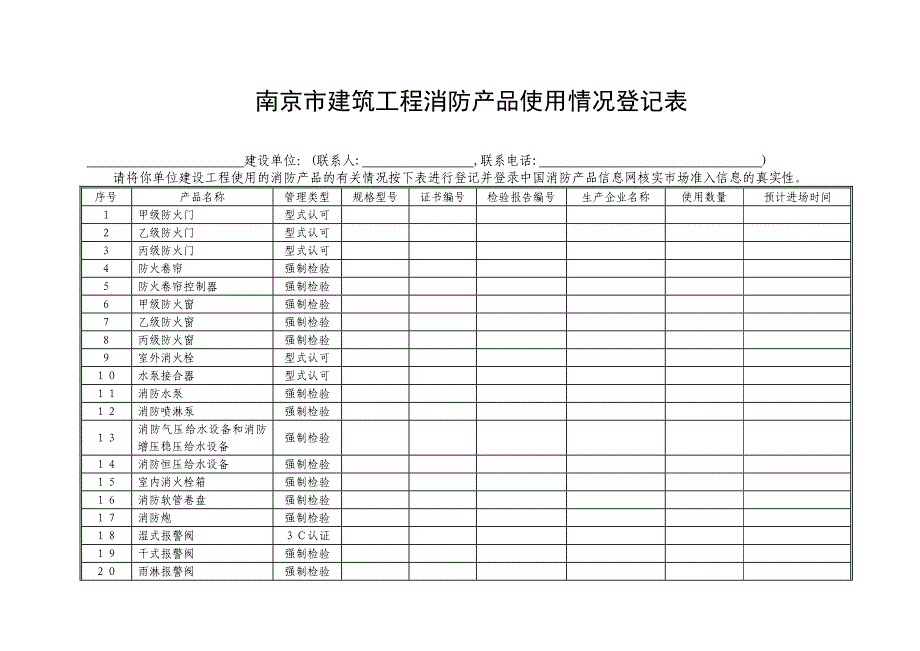 南京市建筑工程消防产品使用情况登记表.doc_第1页