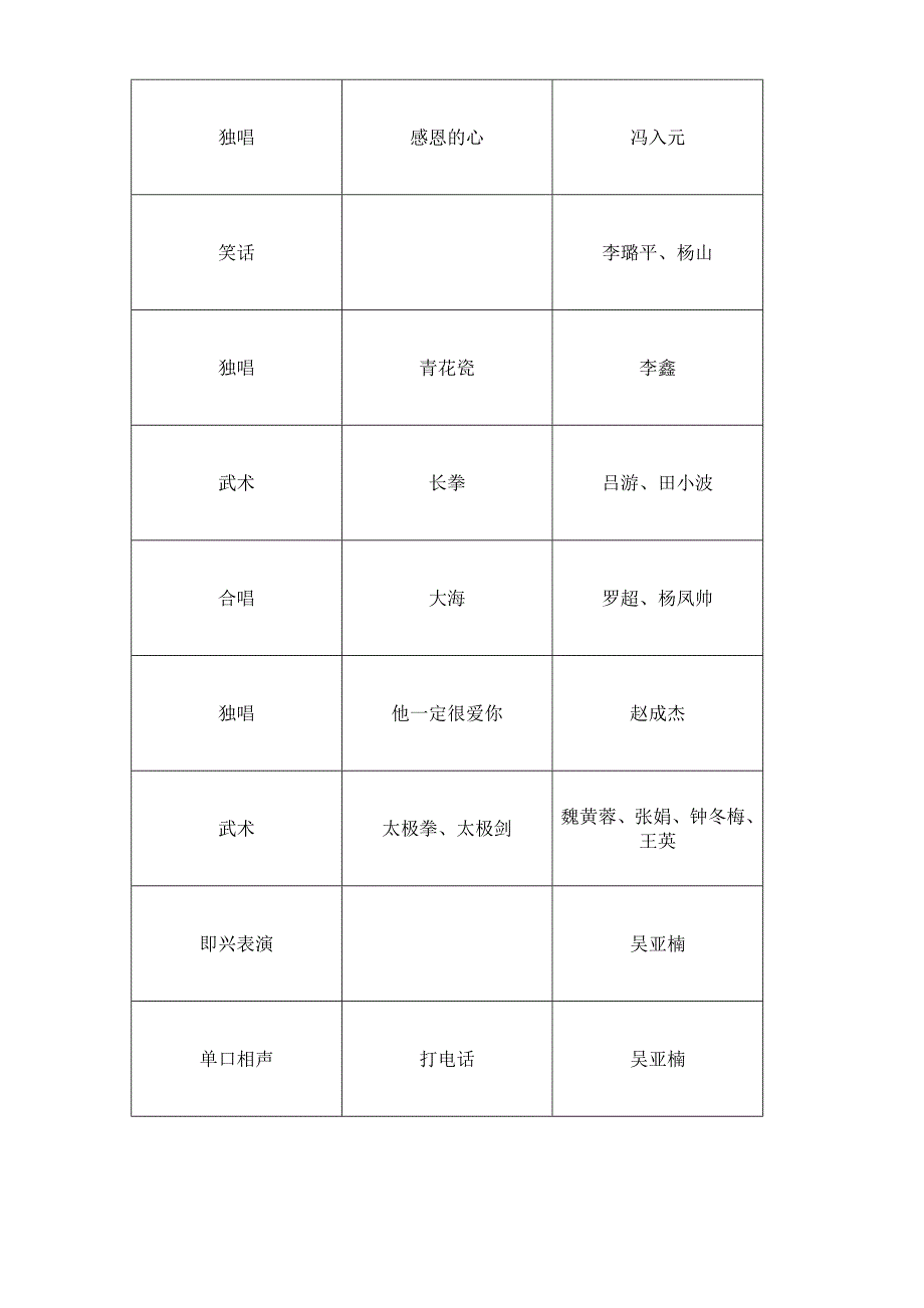 走进敬老院之策划书_第3页