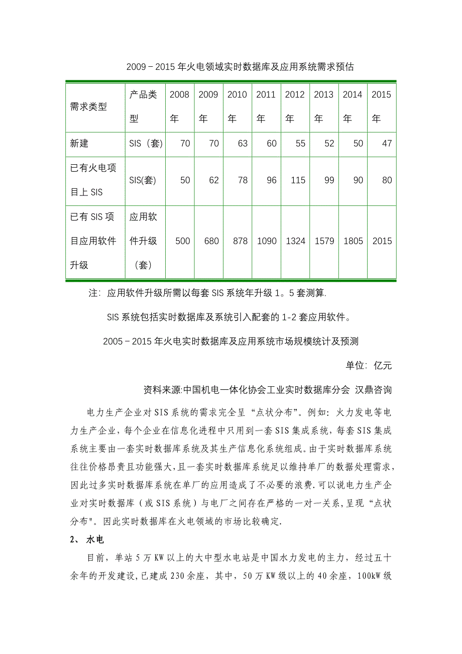 我国电力行业实时数据库及其生产信息化系统市场分析_第4页