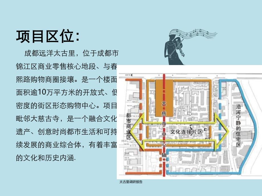 太古里调研报告_第3页