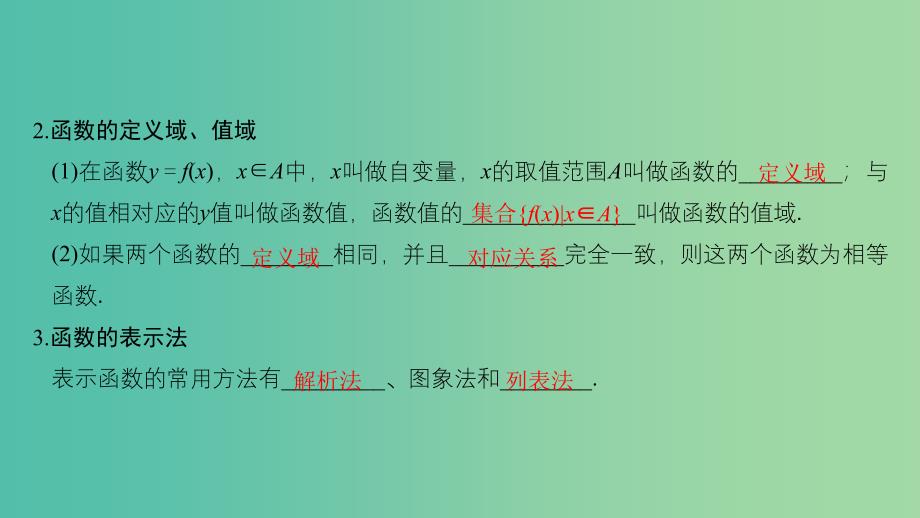 （江苏专用）2020版高考数学大一轮复习 第二章 函数的概念与基本初等函数Ⅰ第1讲 函数的概念及其表示法课件.ppt_第4页