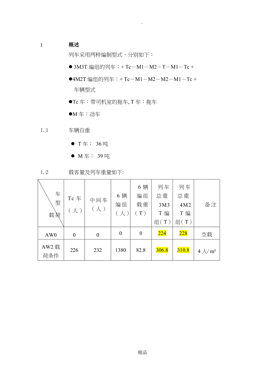 地铁车辆数据_第1页