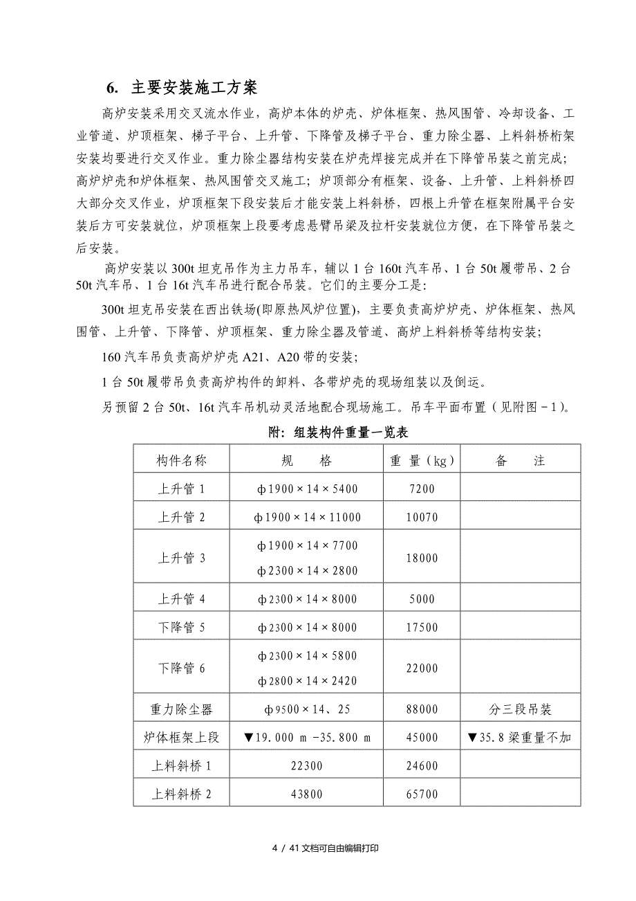 二高炉施工方案_第4页