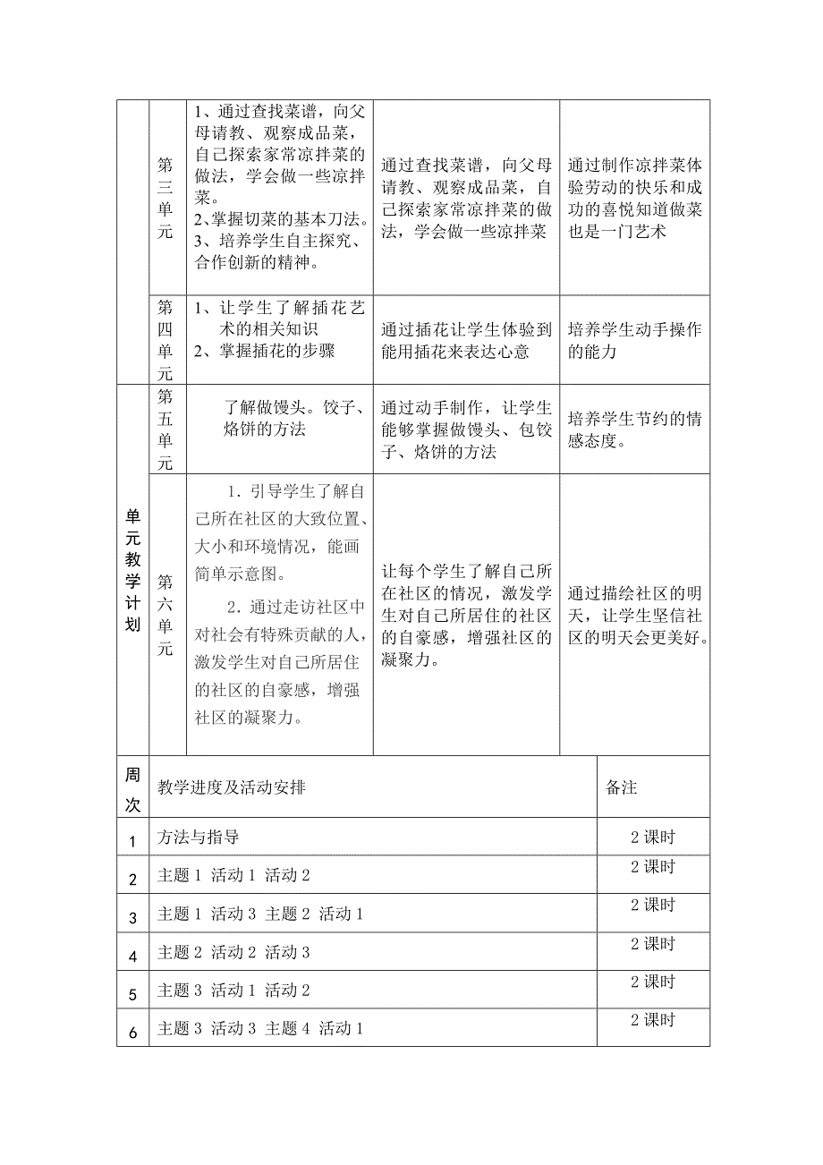 四年级综合实践上册计划.doc_第3页