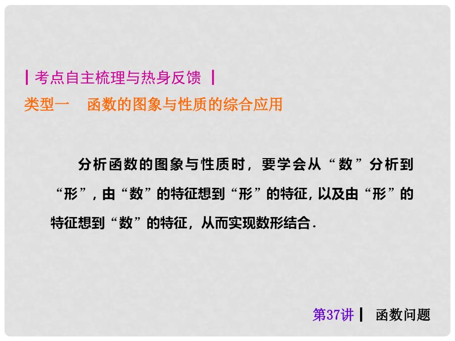 中考数学考前热点专题冲刺《函数问题》（专题特点及解题策略+典例分析详解）课件 新人教版_第2页