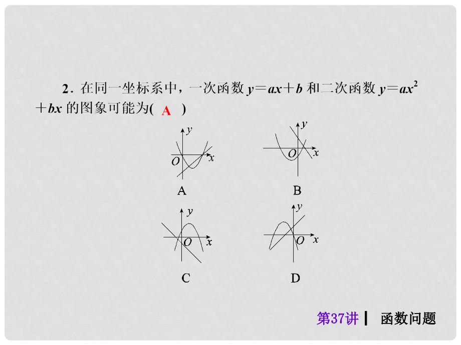 中考数学考前热点专题冲刺《函数问题》（专题特点及解题策略+典例分析详解）课件 新人教版_第4页