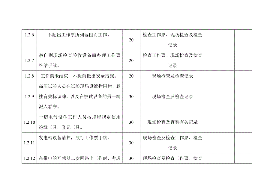 泥猪河水电站安全管理考核评分标准_第4页