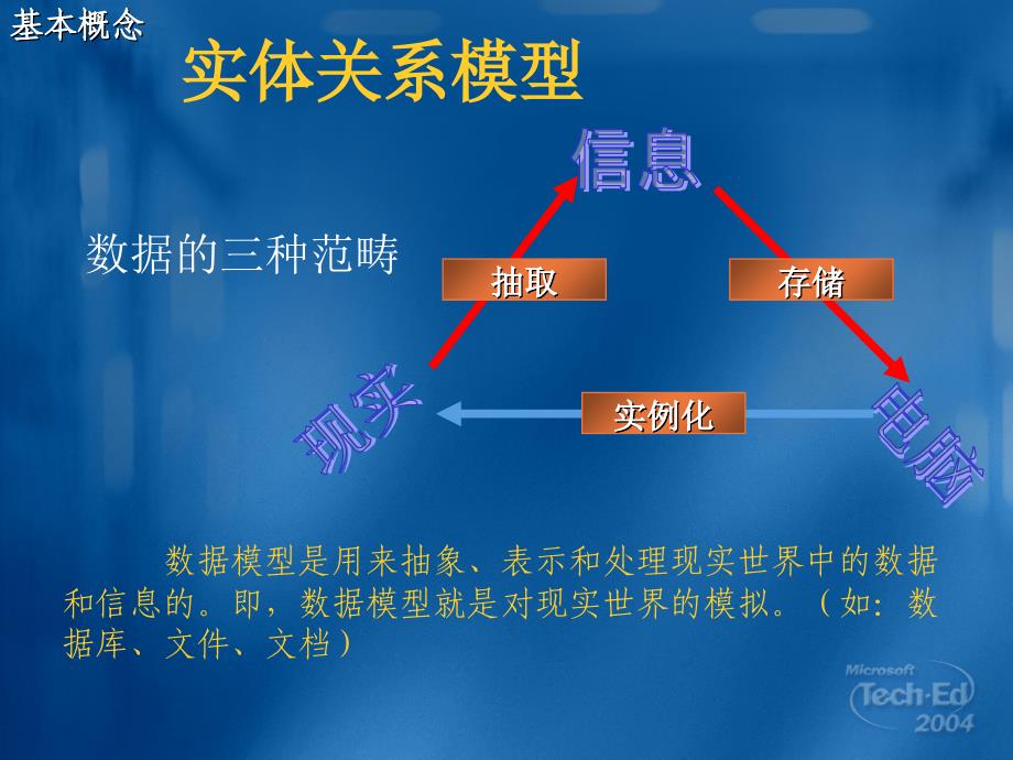 高级审计培训SQL入门讲义_第4页