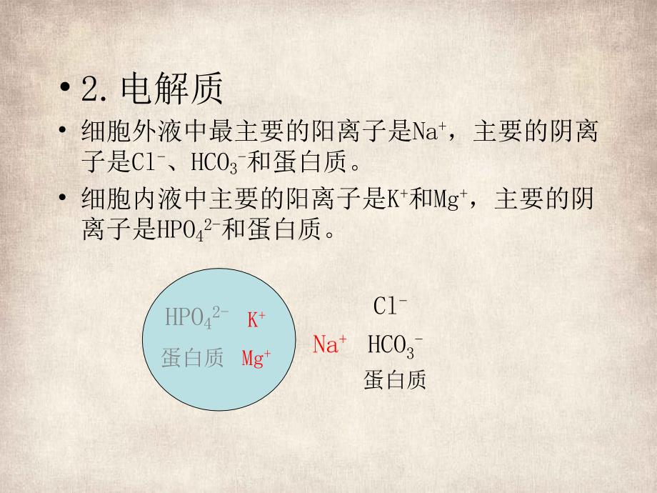 水电解质及酸碱平衡失调病人的护理_第4页