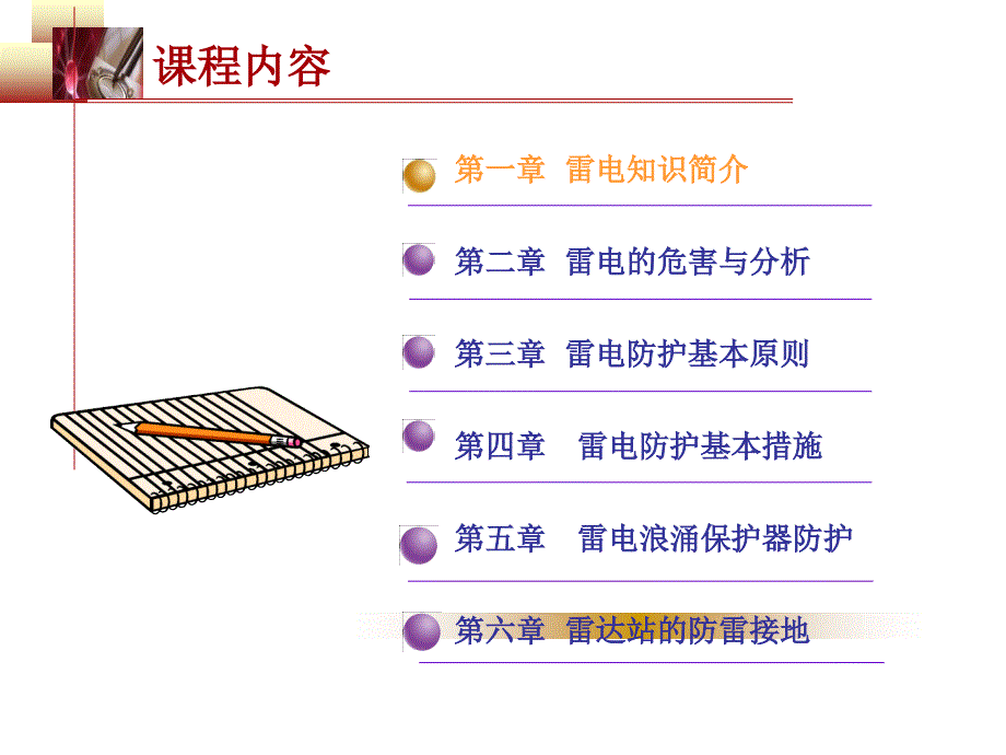 防雷安全知识培训_第2页