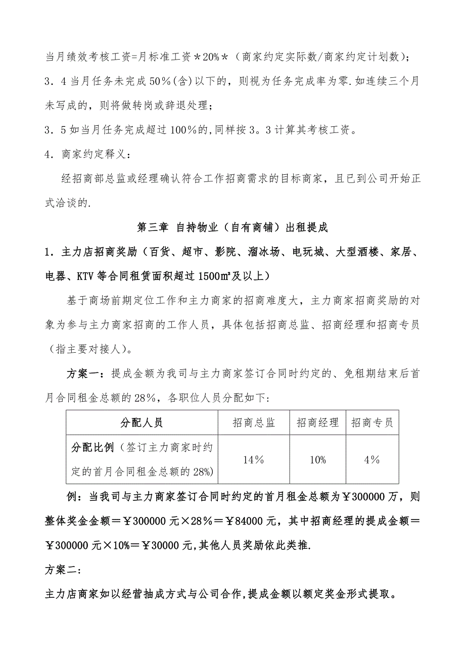 商管公司招商提成激励方案_第2页