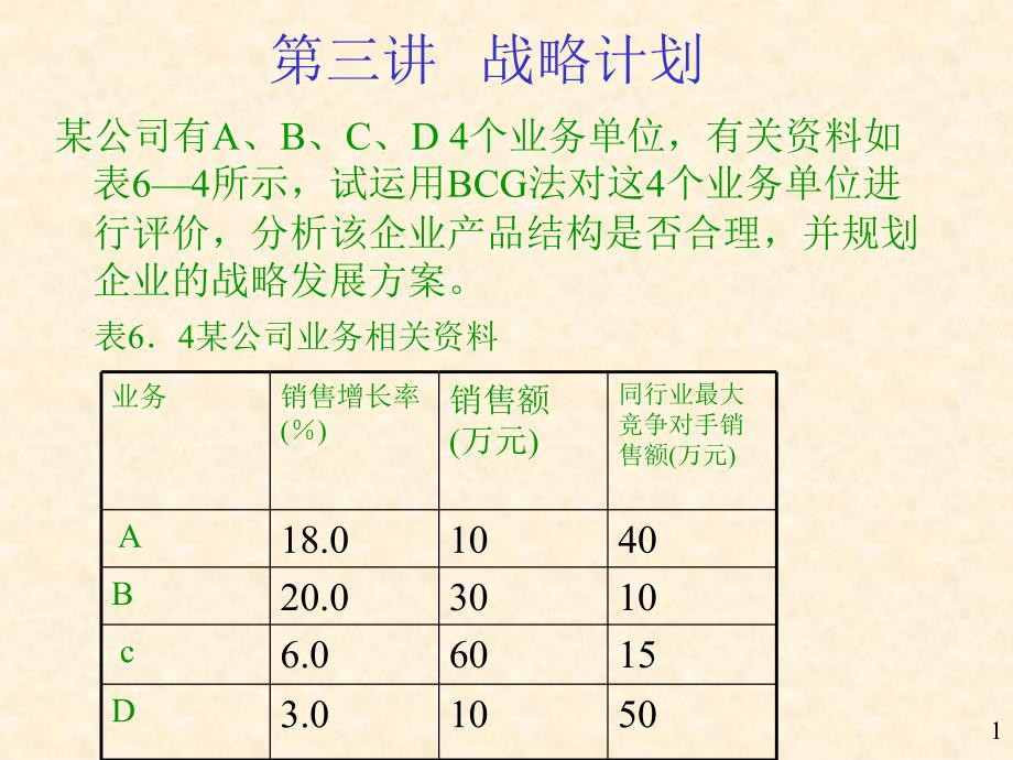 第三章市场营销战略课件_第1页