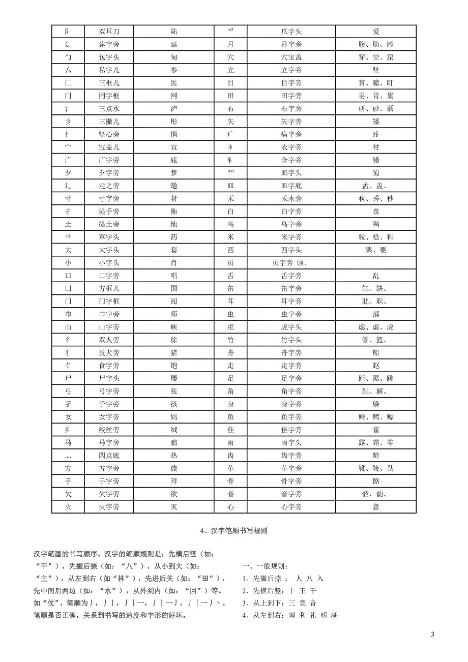 中小学语文基础知识手册.doc_第3页