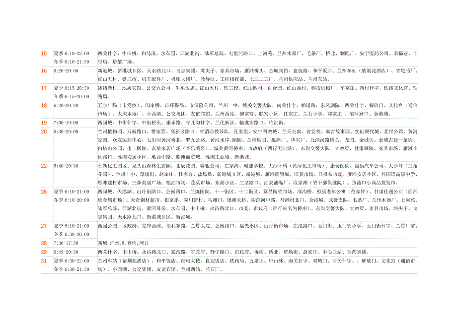 兰州市公交线路.doc_第2页