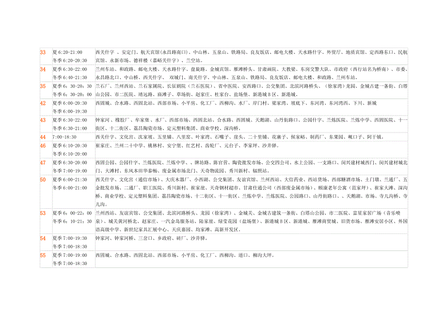 兰州市公交线路.doc_第3页