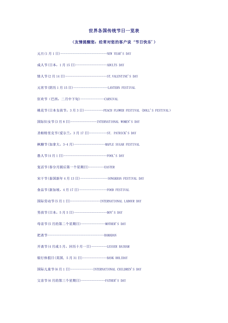 世界各国传统节日一览表.doc_第1页