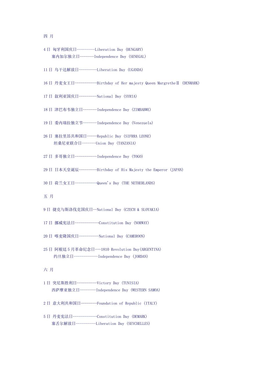 世界各国传统节日一览表.doc_第4页