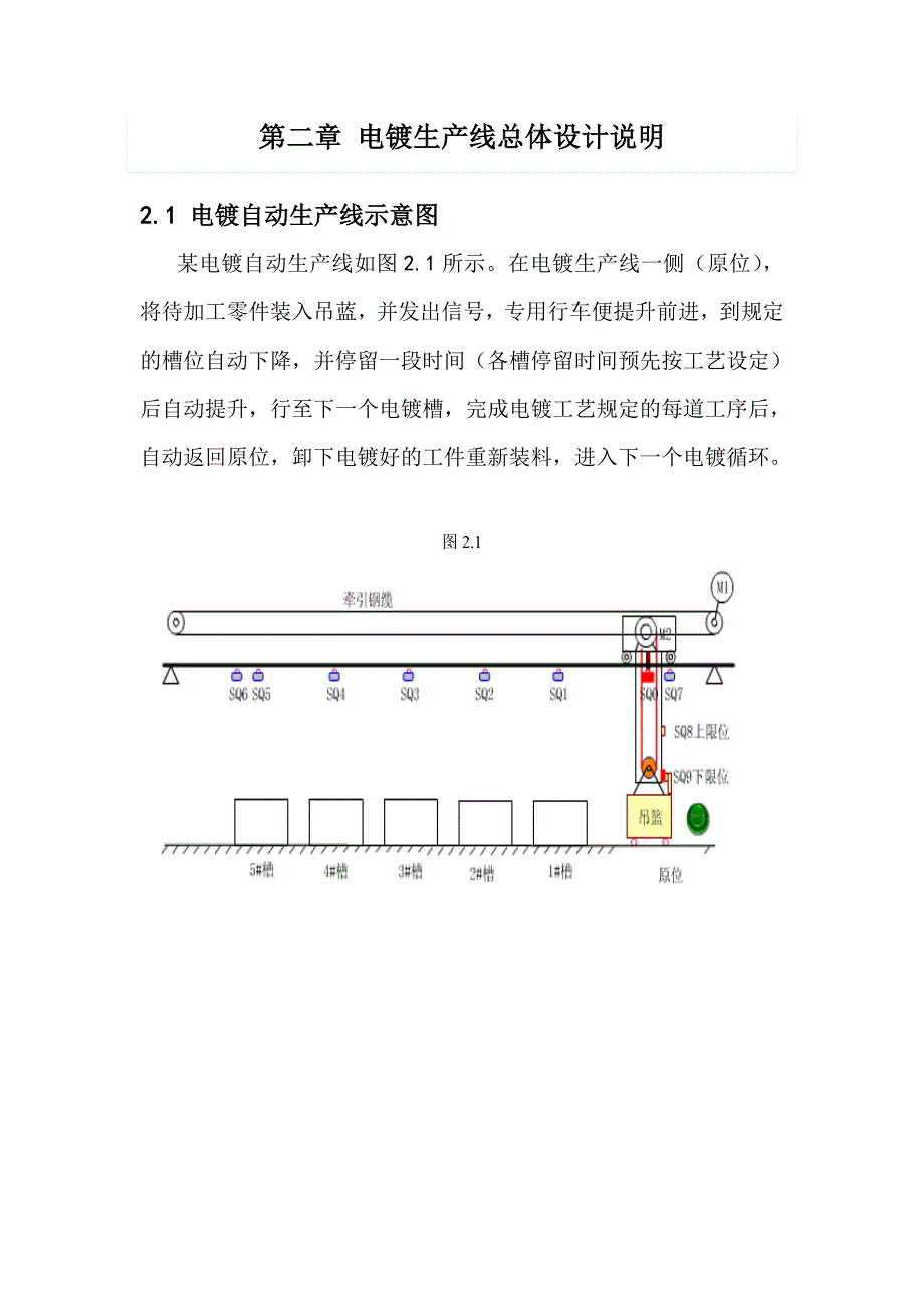 电镀自动生产线PLC控制课程设计要点_第4页