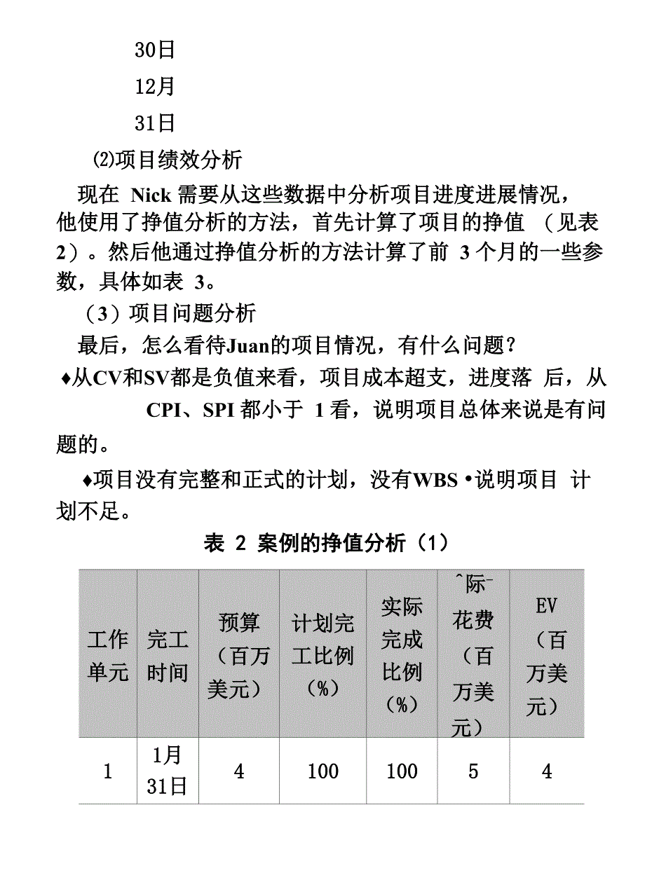 挣值管理案例_第4页