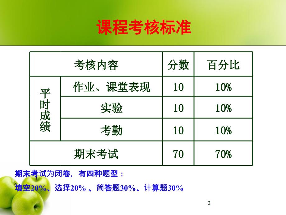 自动控制原理知识点归纳_第2页