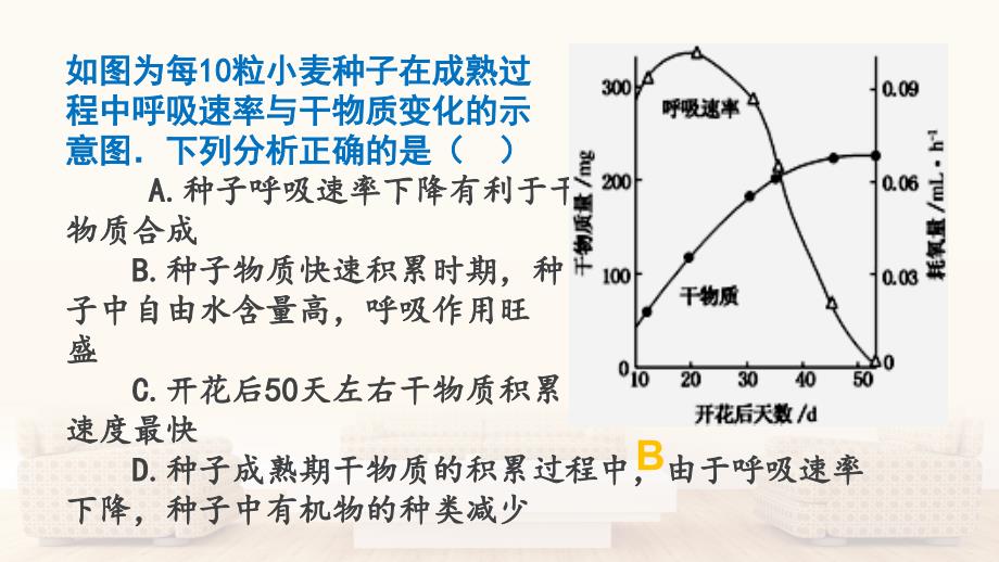 种子萌发过程中的物质变化_第3页