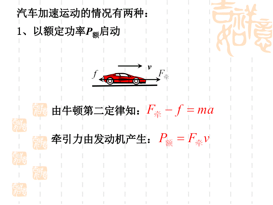 专题-汽车启动的两种方式PPT优秀课件_第4页